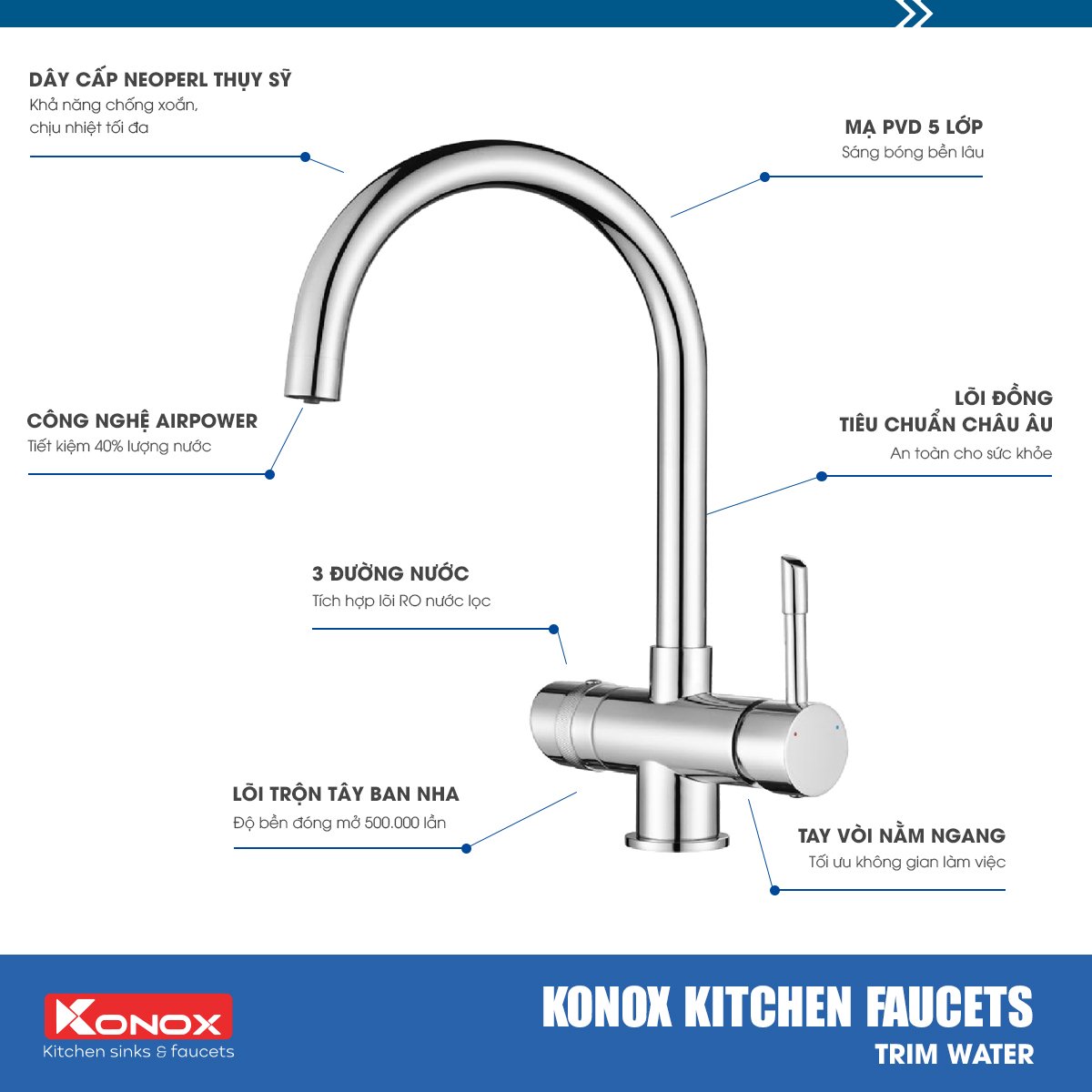 Vòi rửa bát ba đường nước RO Trim-Water - Chậu vòi rửa bát cao cấp, chậu vòi nhà bếp /Konox