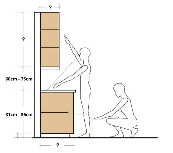 chiều cao bàn đảo bếp là ba nhiêu