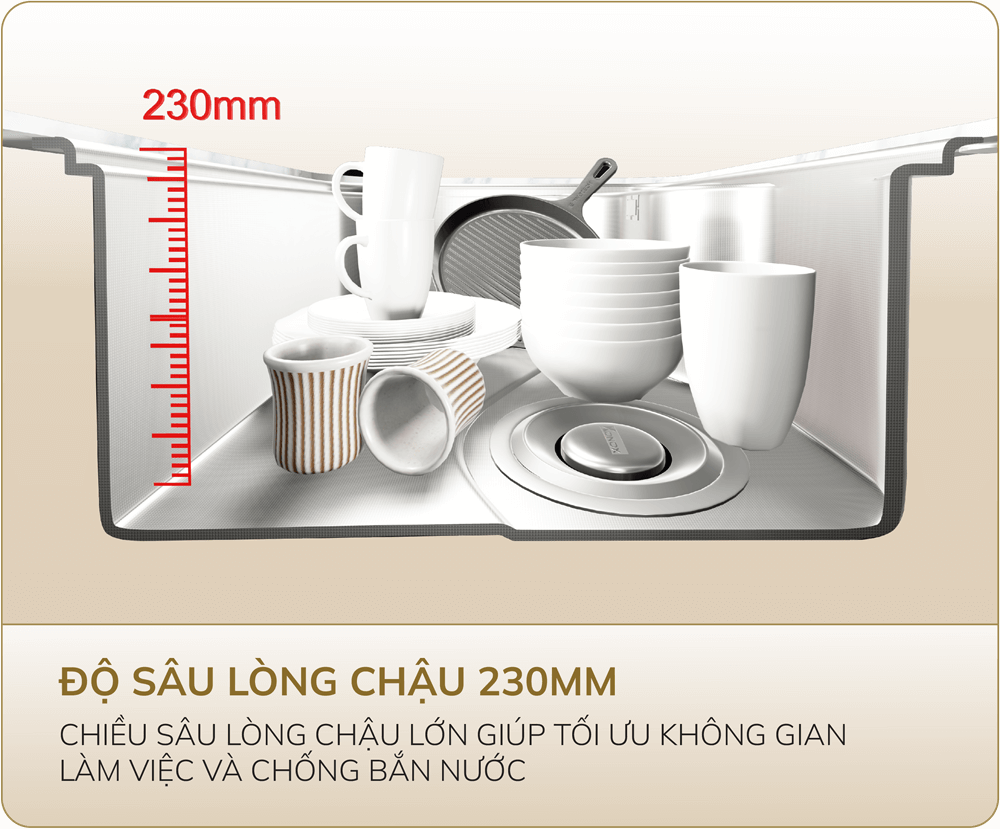 Độ sâu lòng chậu Tari